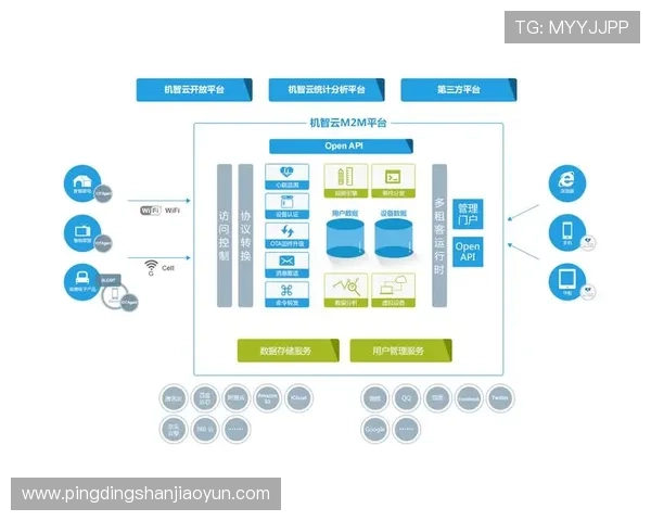开云体育中国官网：客户服务支持体系及常见问题解答全面覆盖