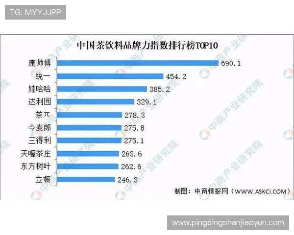 开云集团在中国市场的品牌运营策略及市场份额分析