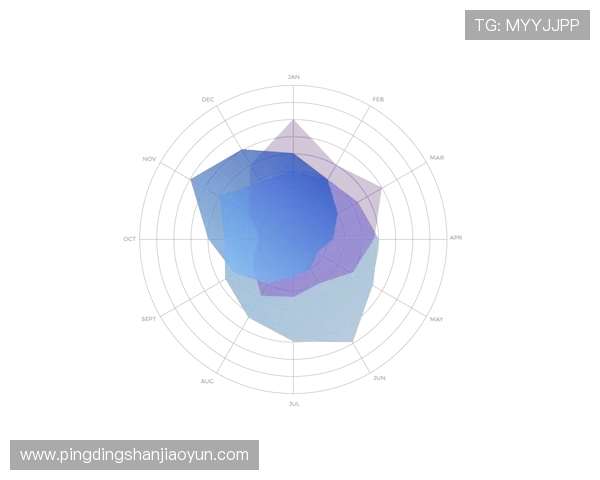 问鼎国际网页：多语种支持在国际网页中的关键作用与实现方法