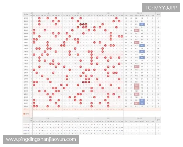 杏彩体育彩票官方平台提供最全面的购彩指南与最新开奖信息，助你轻松掌握中奖技巧