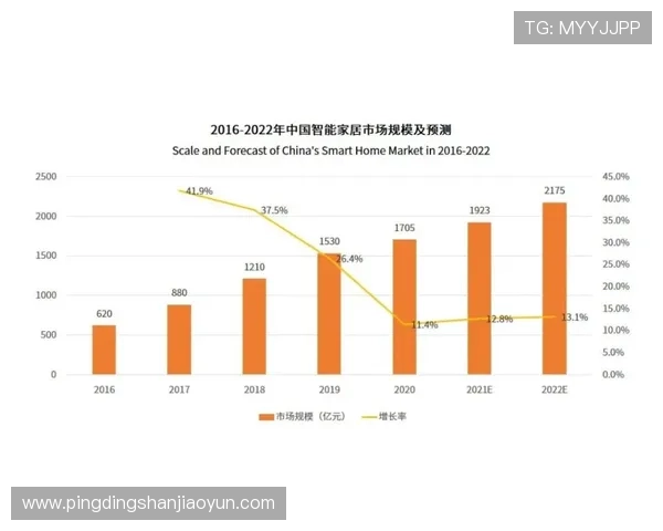 芒果体育与奇异果体育合作带来的行业新变革与未来发展趋势