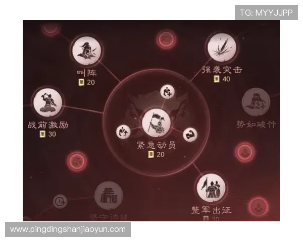 问鼎4角色职业选择与技能搭配最优方案推荐