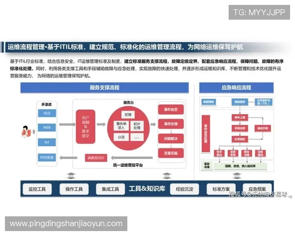问鼎国际官网为企业提供全方位的海外推广解决方案助力品牌在国际市场中脱颖而出