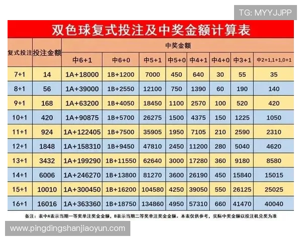 问鼎娱乐滚球盘如何应对赔率变化,掌握科学的投注策略提升赢面实现稳定盈利 问鼎娱乐滚球盘如何应对赔率变化,掌握科学的投注策略提升赢面实现稳定盈利