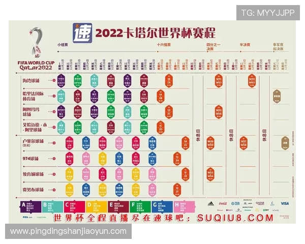 常见的世界杯PDF赛程表格式及阅读技巧，提升用户查阅效率和体验感